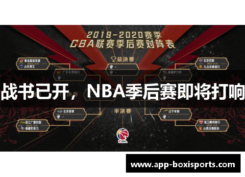 战书已开，NBA季后赛即将打响